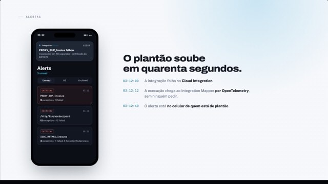 Quadro do vídeo de monitoramento: alerta no celular às 03h12 e a linha do tempo do erro